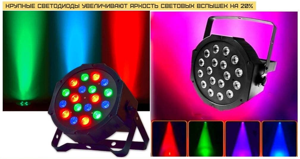 Прожектор-стробоскоп цветомузыка для дискотек в кафе, баре, клубе